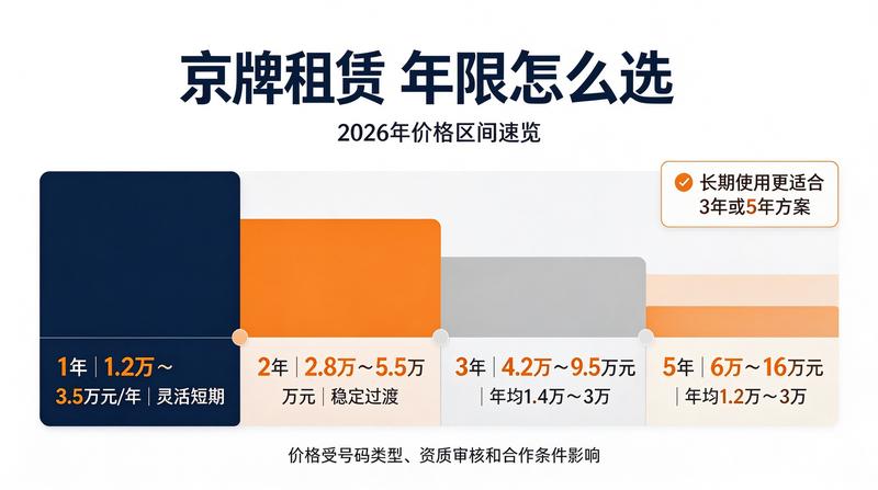 企业资质